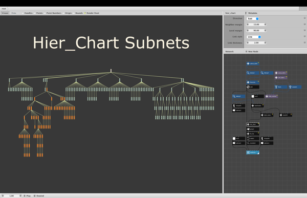 hier_Chart_subnets_screenshot.png