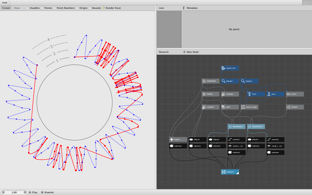 Circular_Plot_Example.png