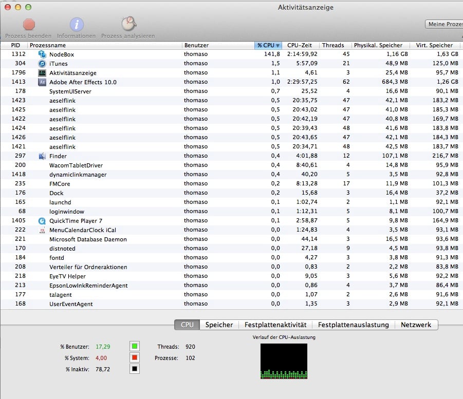 nodebox_cpu_usage_2013-11-26_um_02.06.21.jpg