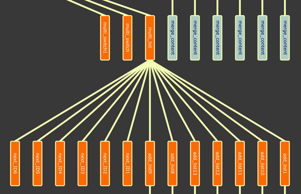 subnets_closeup.png