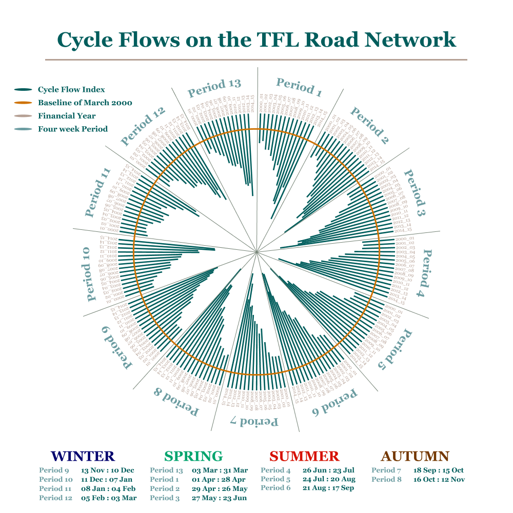 Cycle_Flows.png