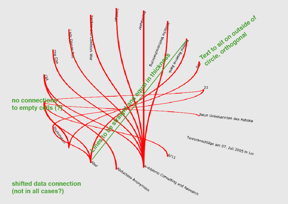 nodebox-probleme.jpg
