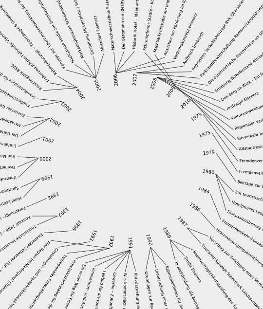 diagram.png