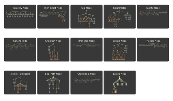 subnet_chart_collection.jpg