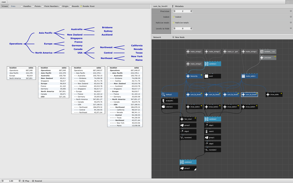 sum_by_level_screenshot.png