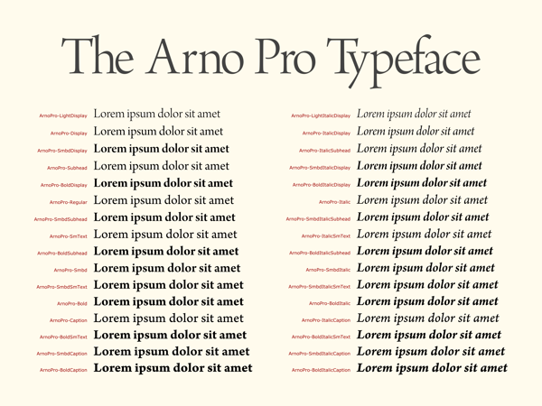 Arno_Pro_Font_Chart.png