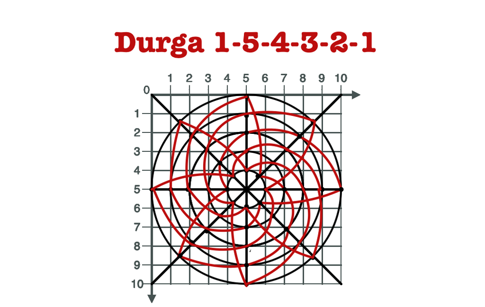 durga-kolam.png