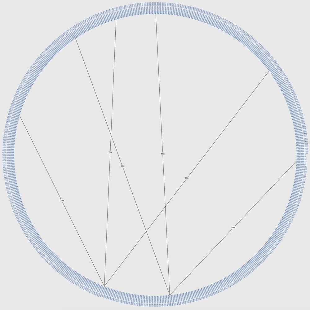Example_Direct_App_Connections.jpg