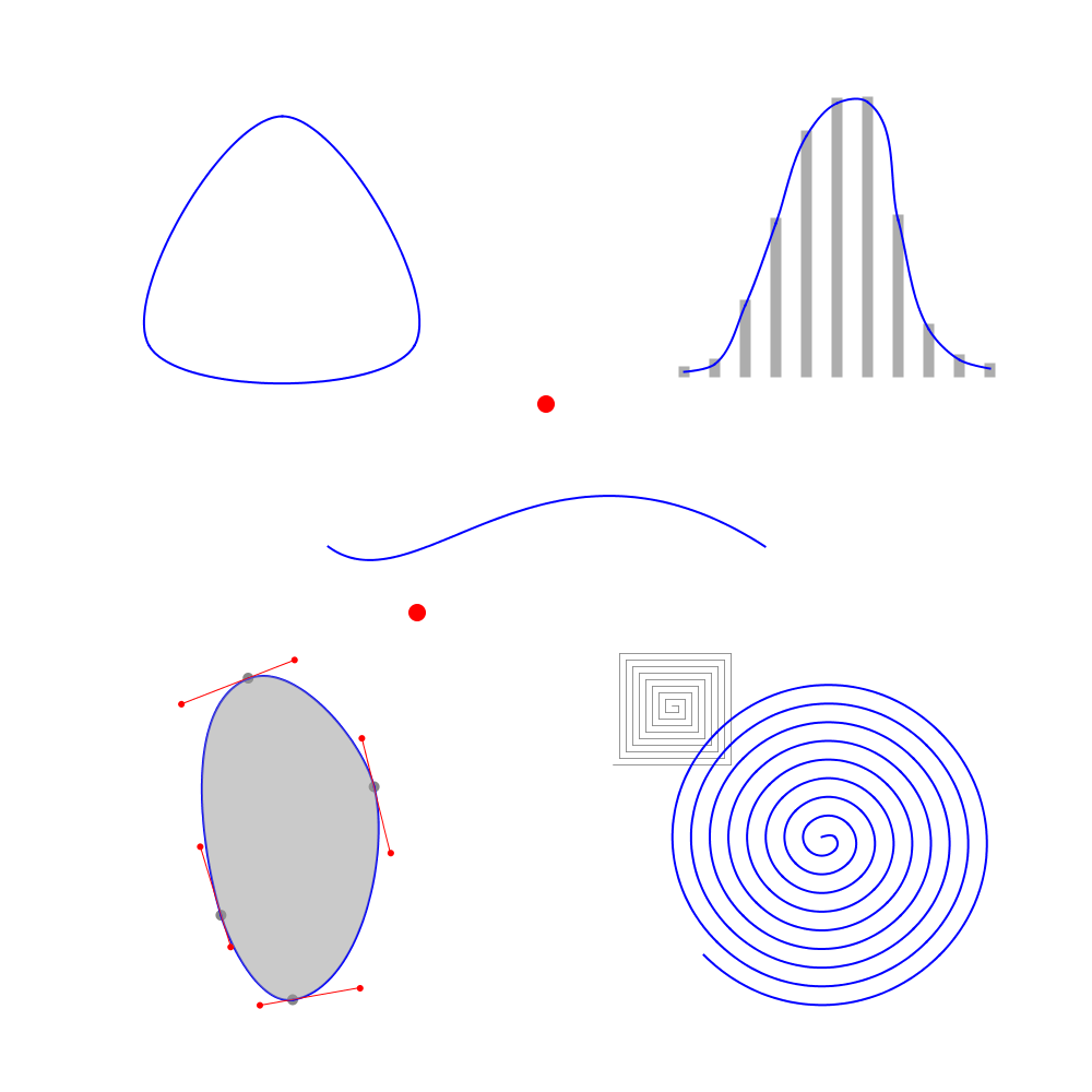 Curve_Samples.png