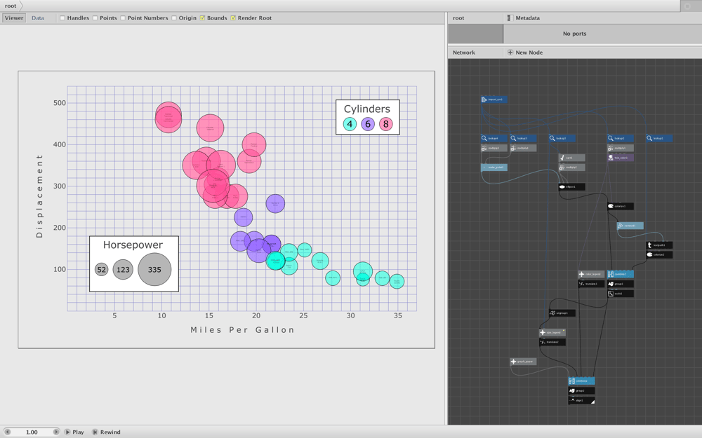Car_Bubble_Chart_Screenshot.png