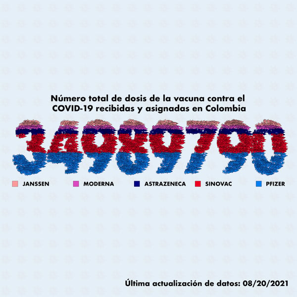 01_Total_Num_Vax.jpg