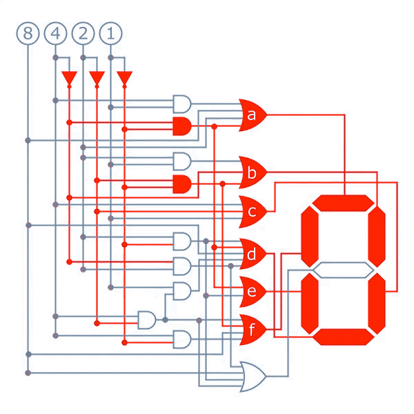 seven_segment.gif