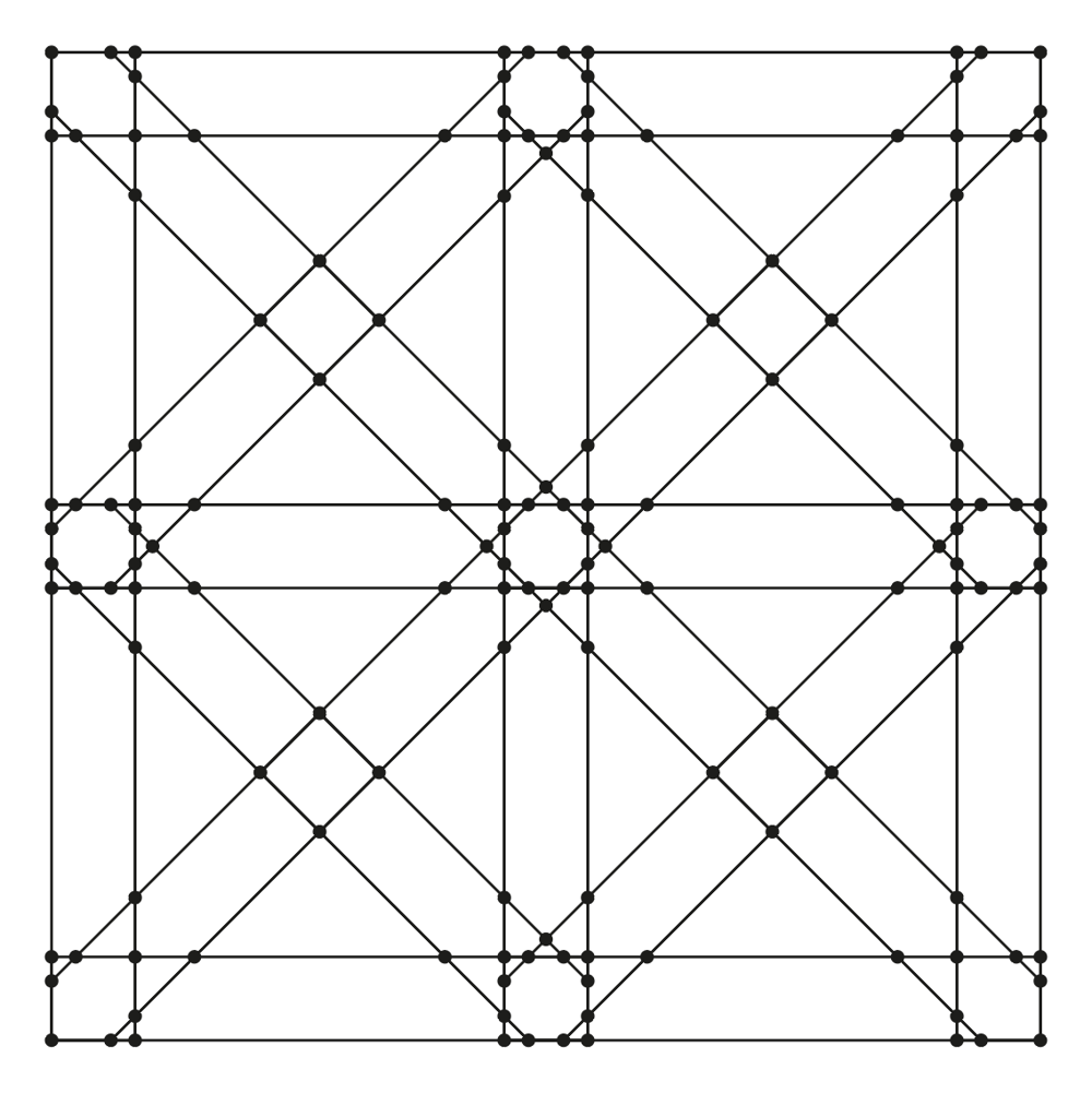 Grid system made off 28 lines.