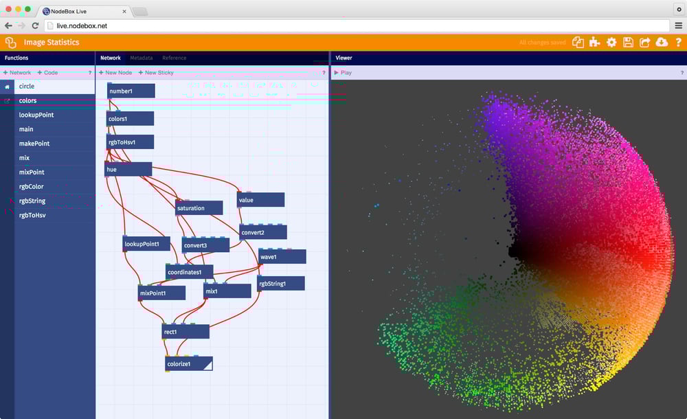Image for NodeBox screenshot by Frederik De Bleser