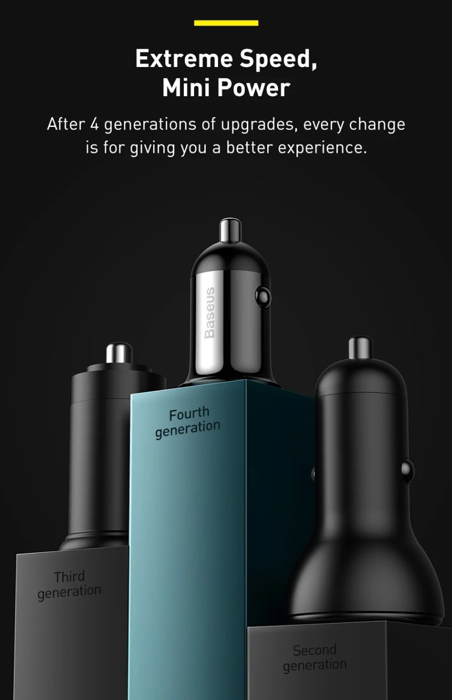 Baseus Grain Pro Dual USB 4.8A Car Charger CCALLP 02 3 3