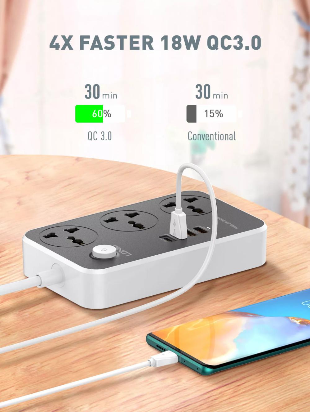 LDNIO SC3412 38W PD20W Power Strip 3 Socket Outlets and 3 QC 3.0 USB ldnio sc3412 38w pd20w power strip 3 socket outlets and 3 qc 3 0 usb 5