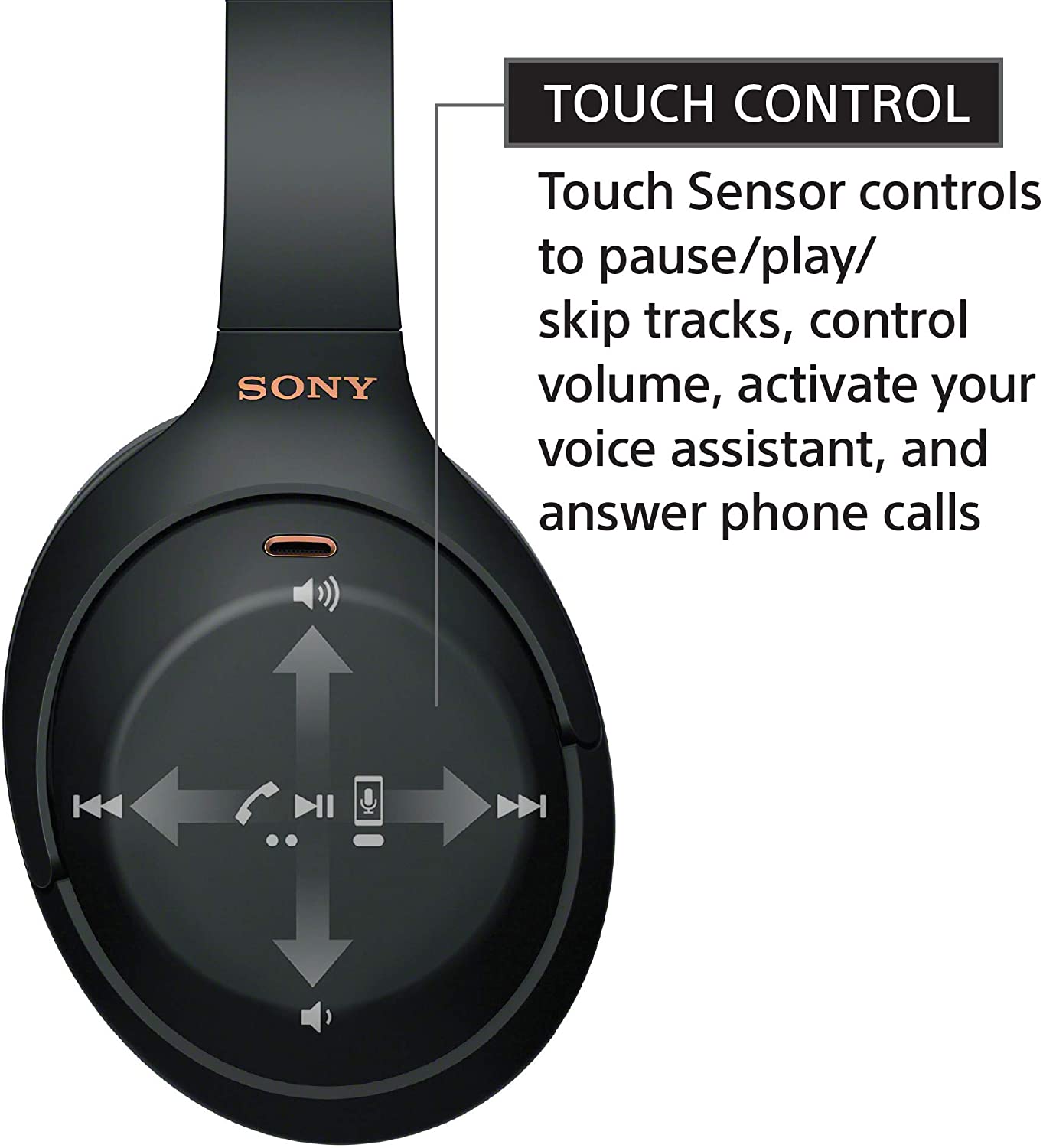 SONY WH-1000XM4 Wireless Over-ear Industry Leading Noise Canceling Headphones with Microphone 71UnE5AArZL. AC SL1500