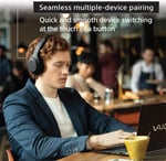 SONY WH-1000XM4 Wireless Over-ear Industry Leading Noise Canceling Headphones with Microphone - Image 3