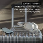SONY WH-1000XM5 Wireless Headphones - Image 5