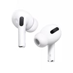 COTEetCI Smart Pods Pro - Image 2