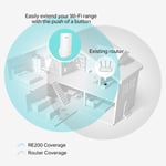 TP-Link RE200 AC750 Dual Band Mesh Wi-Fi Extender - Image 3