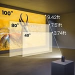 Anker NEBULA Apollo 200 ANSI Lumens Portable Projector - Image 2