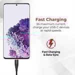 Promate Fabric Braided USB-C Data Sync & Charge Cable - Image 2