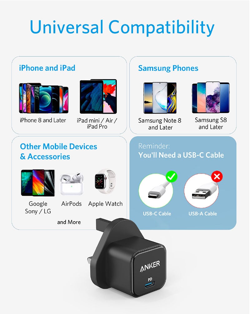 Anker PowerPort III 20W Cube USB C Charger Black 5