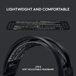 Logitech G733 Lightspeed Wireless RGB Gaming Headset - Image 4