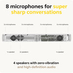 Jabra PanaCast 50 Wide Angle Webcam - Image 2