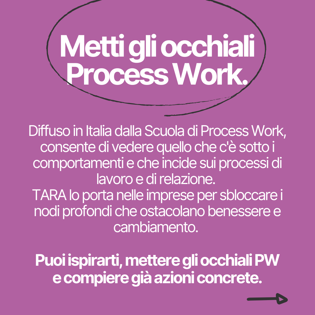 Processi Work per il benessere organizzativo