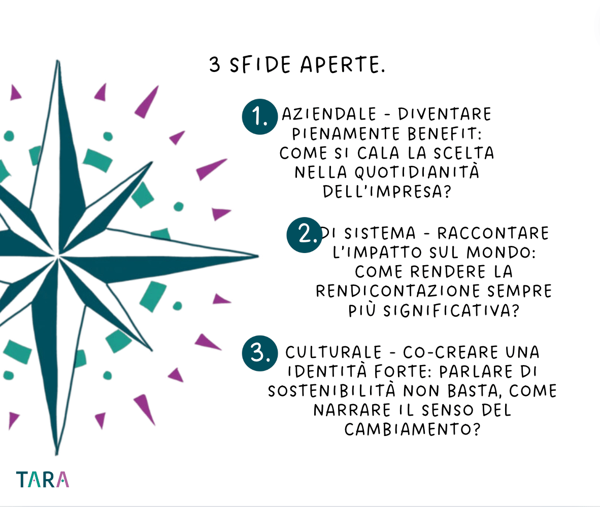cosa significa impatto