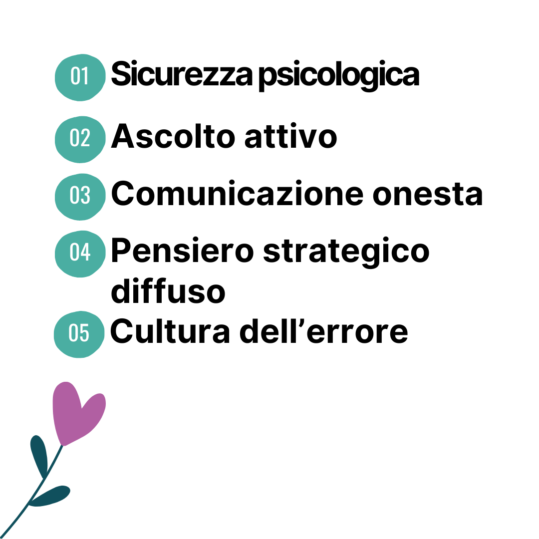 contro turnover aziendale