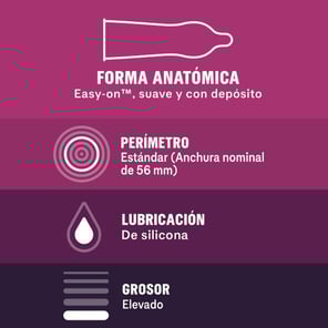 Preservativos Sin Latex 12 Unidades