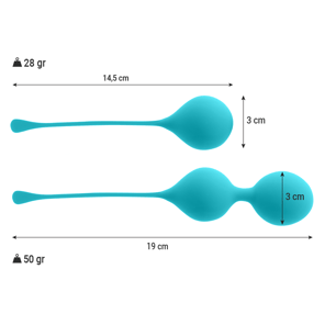 Bolas Kegel Pack Kendall Azul