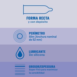 Preservativos Invisible Ultra Fino 12 Unidades