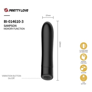Product Kit For Couples