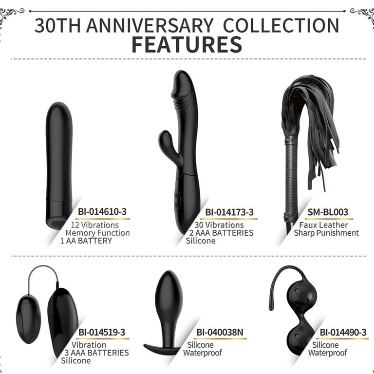 Product Kit For Couples