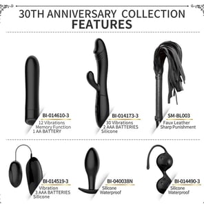 Product Kit For Couples