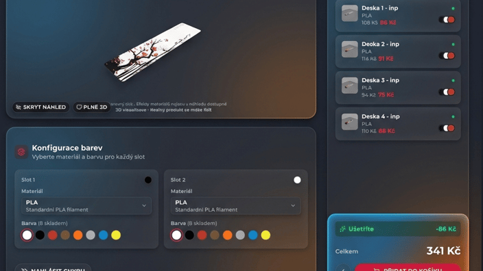Niro3D 3D Printing Platform