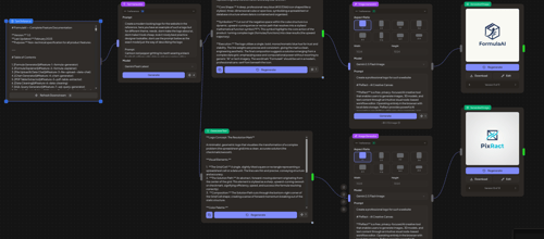 Pixract node-based AI workflow editor interface