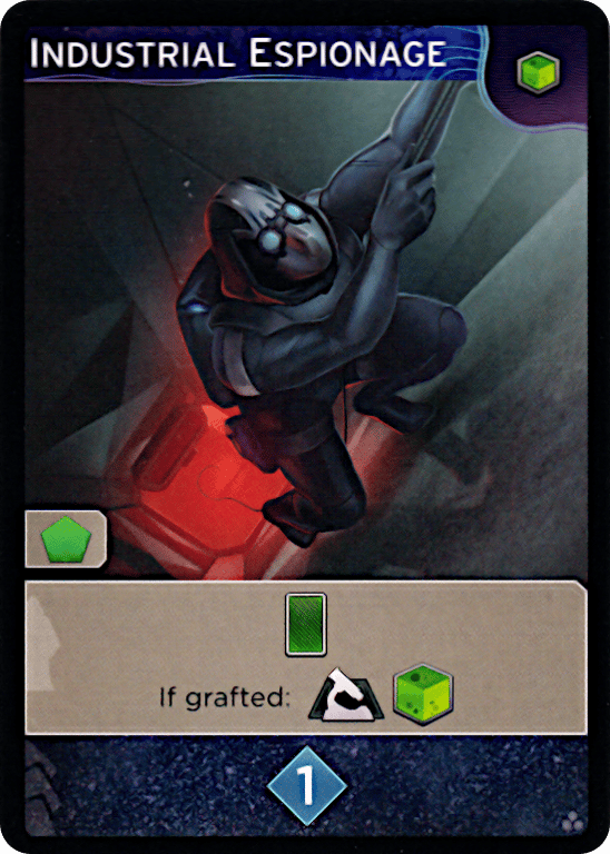 Industrial Espionage