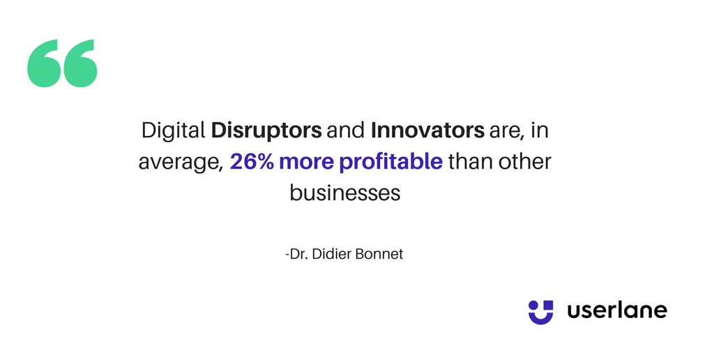 digital disruption and innovation by Userlane