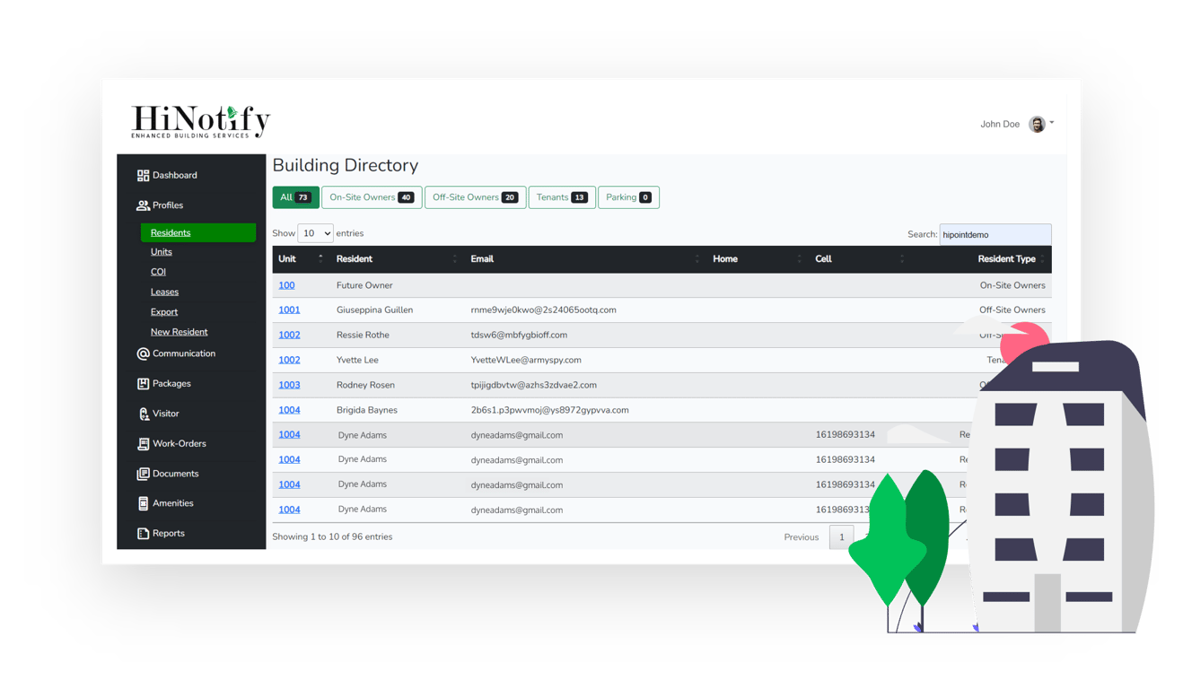 HiNOTIFY Resident Profile Management