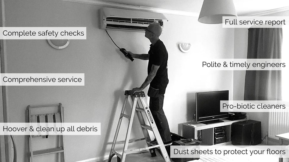 Domestic Air Conditioning Maintenance Service in Dubai - FAJ Technical Services