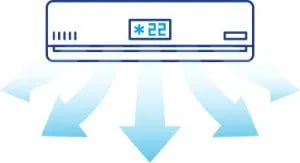 Air Con Maintenance & AC Installation in Town Square