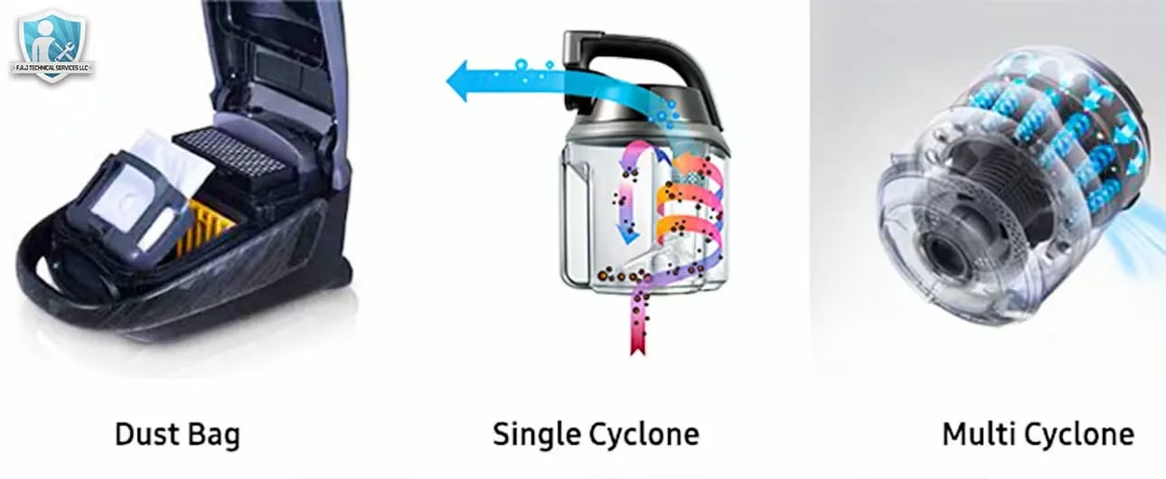 How Do Bagless Vacuum Cleaners Work? Tips & Benefits