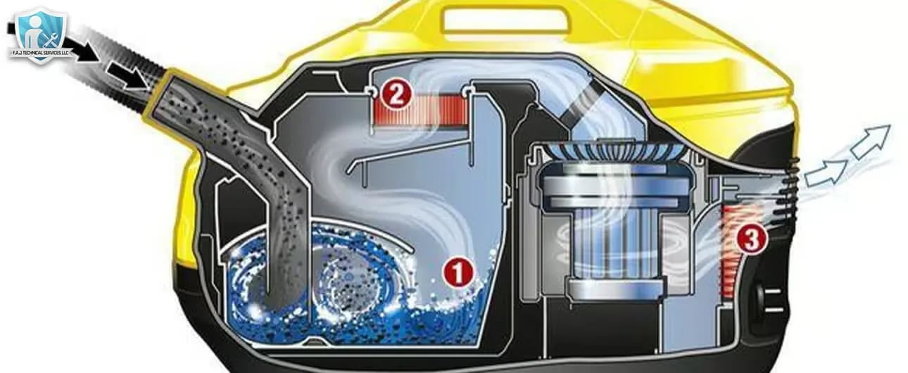 How Do Bagless Vacuum Cleaners Work? Tips & Benefits