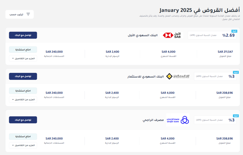 تمويل شخصي يلبي احتياجاتك