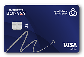 Card image Marriott Bonvoy Credit Card